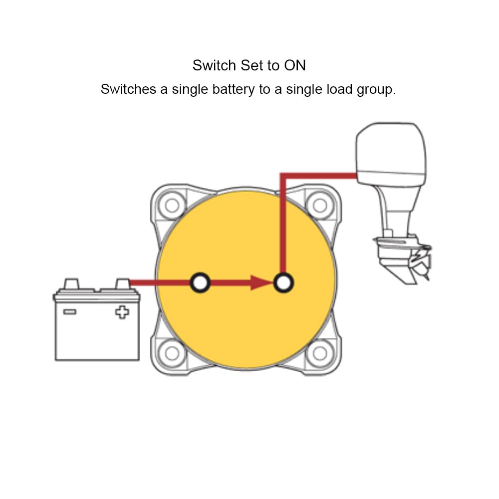 Blue Sea Systems On/Off Battery Isolator Switch With Locking Key, Red, 6006 m‑Series
